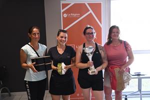 TENNIS FEMININ / ANIMATIONS COMPETITIVES