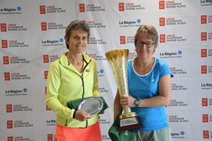 Championnats Individuels Tennis Ligue