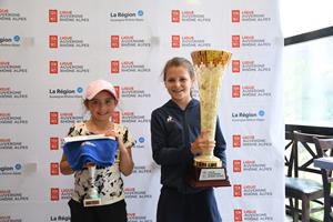 Championnats Individuels Tennis Ligue