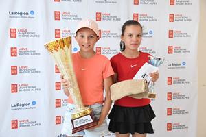 Championnats Individuels Tennis Ligue