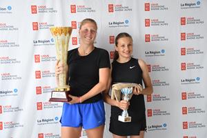 Championnats Individuels Tennis Ligue