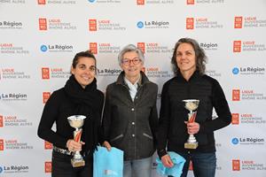 Championnat de Ligue de Padel par Paires