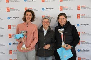 Championnat de Ligue de Padel par Paires