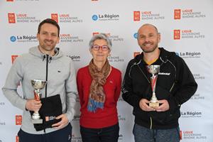 Championnat de Ligue de Padel par Paires