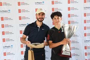 Championnats Individuels Tennis Ligue
