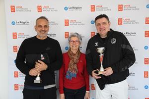 Championnat de Ligue de Padel par Paires