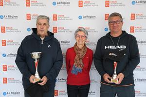 Championnat de Ligue de Padel par Paires