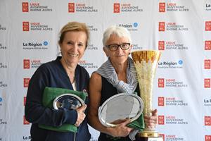 Championnats Individuels Tennis Ligue