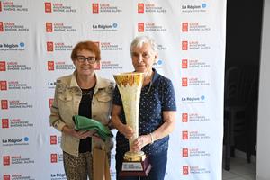 Championnats Individuels Tennis Ligue