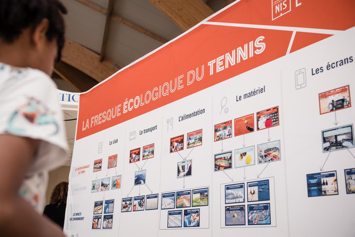 Responsabilité Sociétale des Entreprises